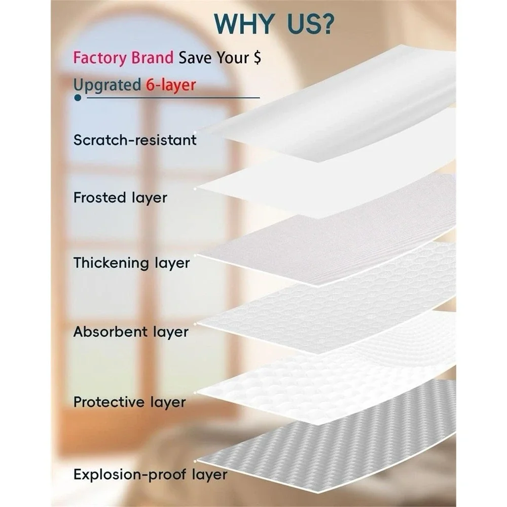 Frosted Glass Window Privacy‎ Film for Door Static Cling Tint for Home Anti-UV